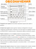 Терморегулятор термостат для газового и электрического котла