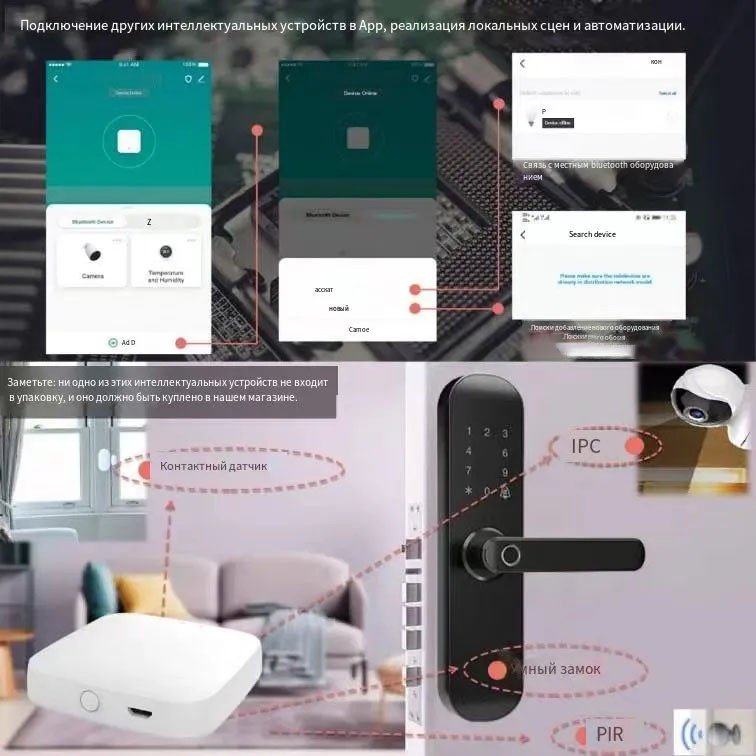 Bluetooth шлюз Tuya Smart Life для умного дома Алиса WiFi блютуз gateway mesh