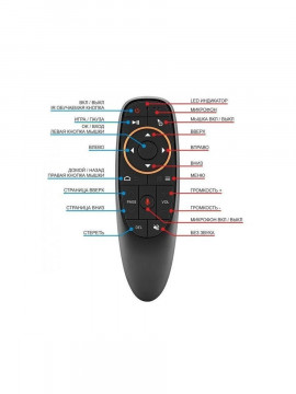 Аэромышь c голосовым управлением пульт для Smart TV
