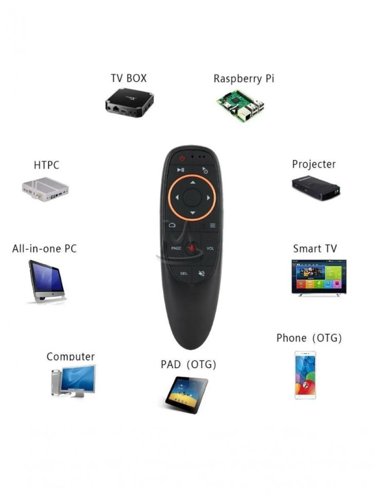 Аэромышь c голосовым управлением пульт для Smart TV