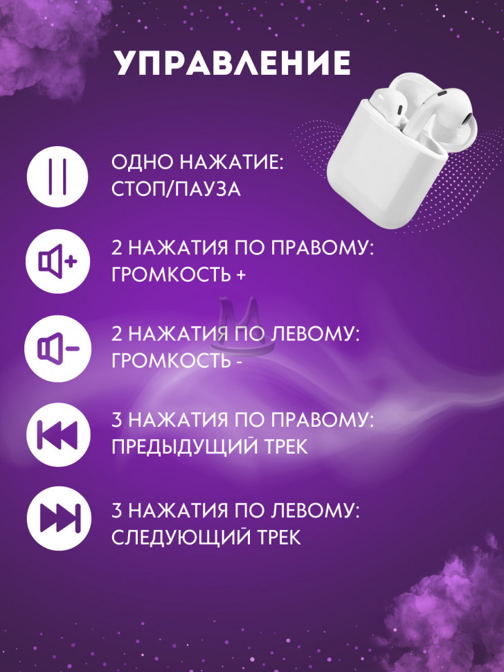 Беспроводные наушники i12 TWS сенсорные Bluetooth 5.0