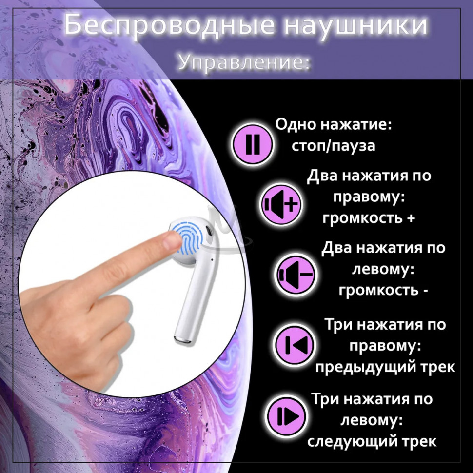 Беспроводные наушники i12 TWS сенсорные Bluetooth 5.0