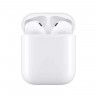 Беспроводные наушники i12 TWS сенсорные Bluetooth 5.0
