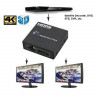 Разветвитель HDMI Splitter 1x2