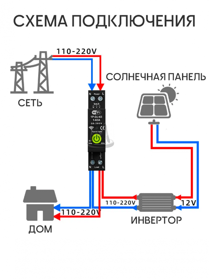 Умное реле напряжения WiFi 1-63А TUYA Smart Life