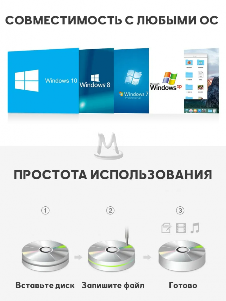 Внешний дисковод CD DVD оптический привод USB Хаб 4в1