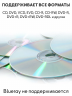 Внешний дисковод CD DVD оптический привод USB Хаб 4в1