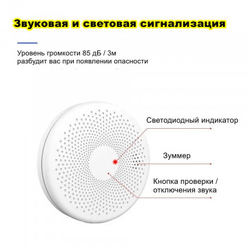 Умный беспроводной WI-FI датчик угарного газа CO и дыма, детектор тревоги задымления и утечки Tuya Smart Life с оповещением