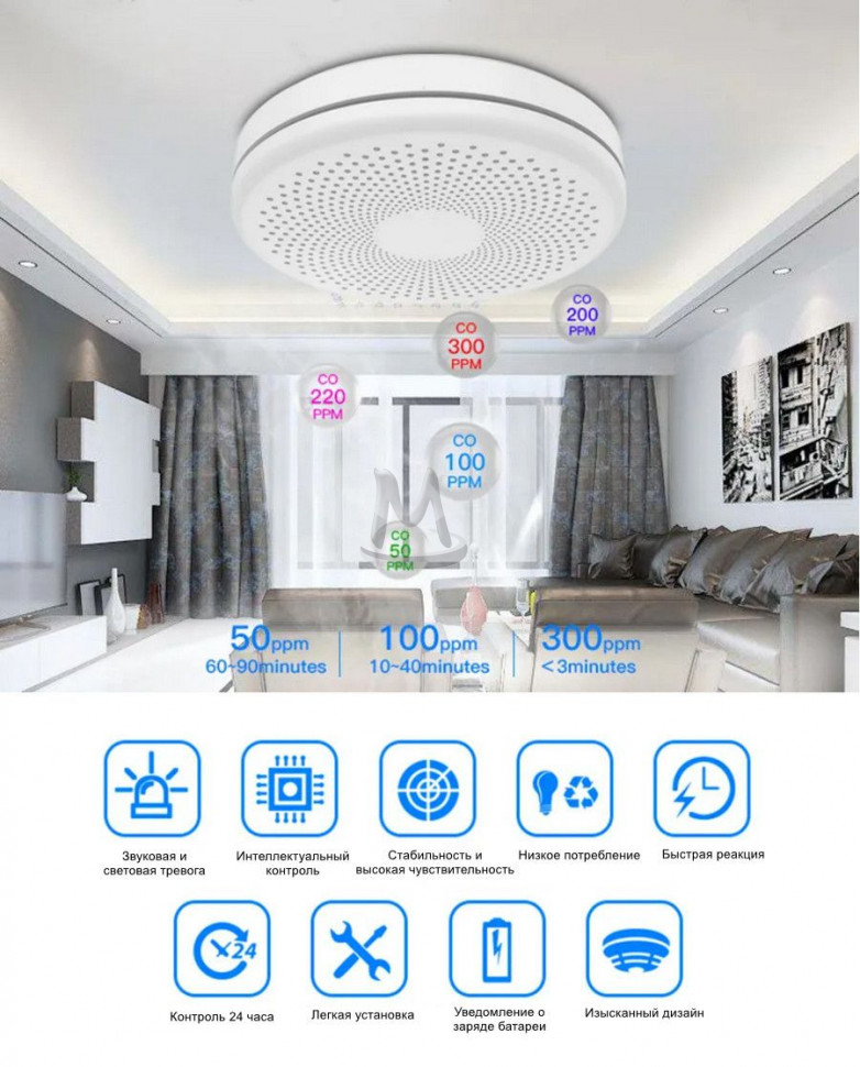 Умный беспроводной WI-FI датчик угарного газа CO и дыма, детектор тревоги задымления и утечки Tuya Smart Life с оповещением
