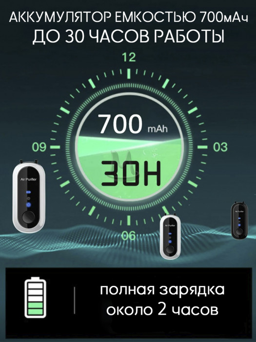 Очиститель воздуха, персональный ионизатор отрицательных частиц, пурифайер