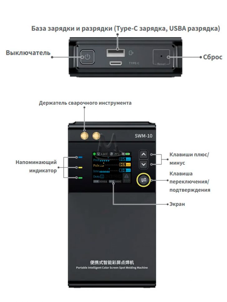 Сварочный аппарат для точечной сварки