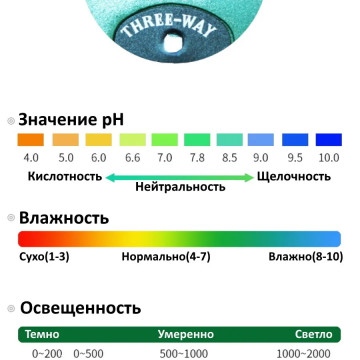 Датчик измеритель освещенности, влажности, кислотности почвы
