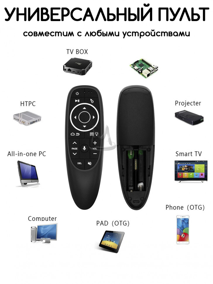 Аэромышь c голосовым управлением пульт для Smart TV и приставок G10S PRO