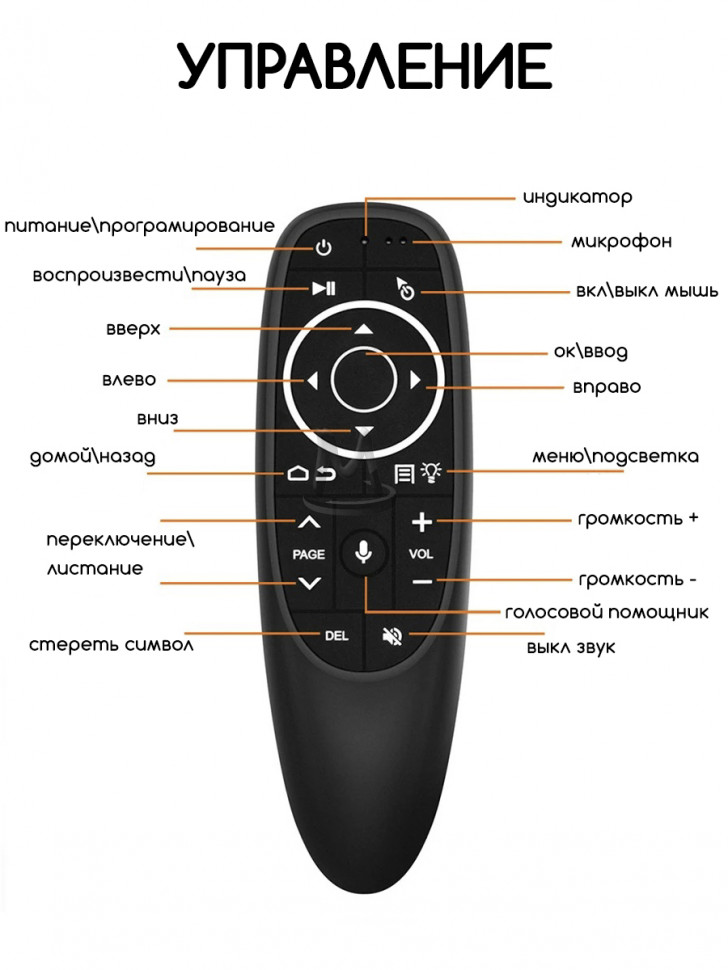 Аэромышь c голосовым управлением пульт для Smart TV и приставок G10S PRO