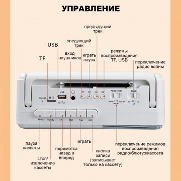 Кассетный магнитофон MyLatso плеер радиоприемник блютуз