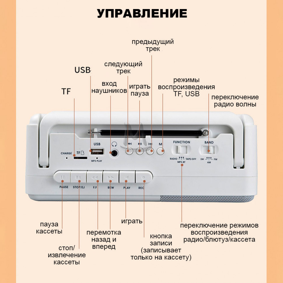 Кассетный магнитофон MyLatso плеер радиоприемник блютуз