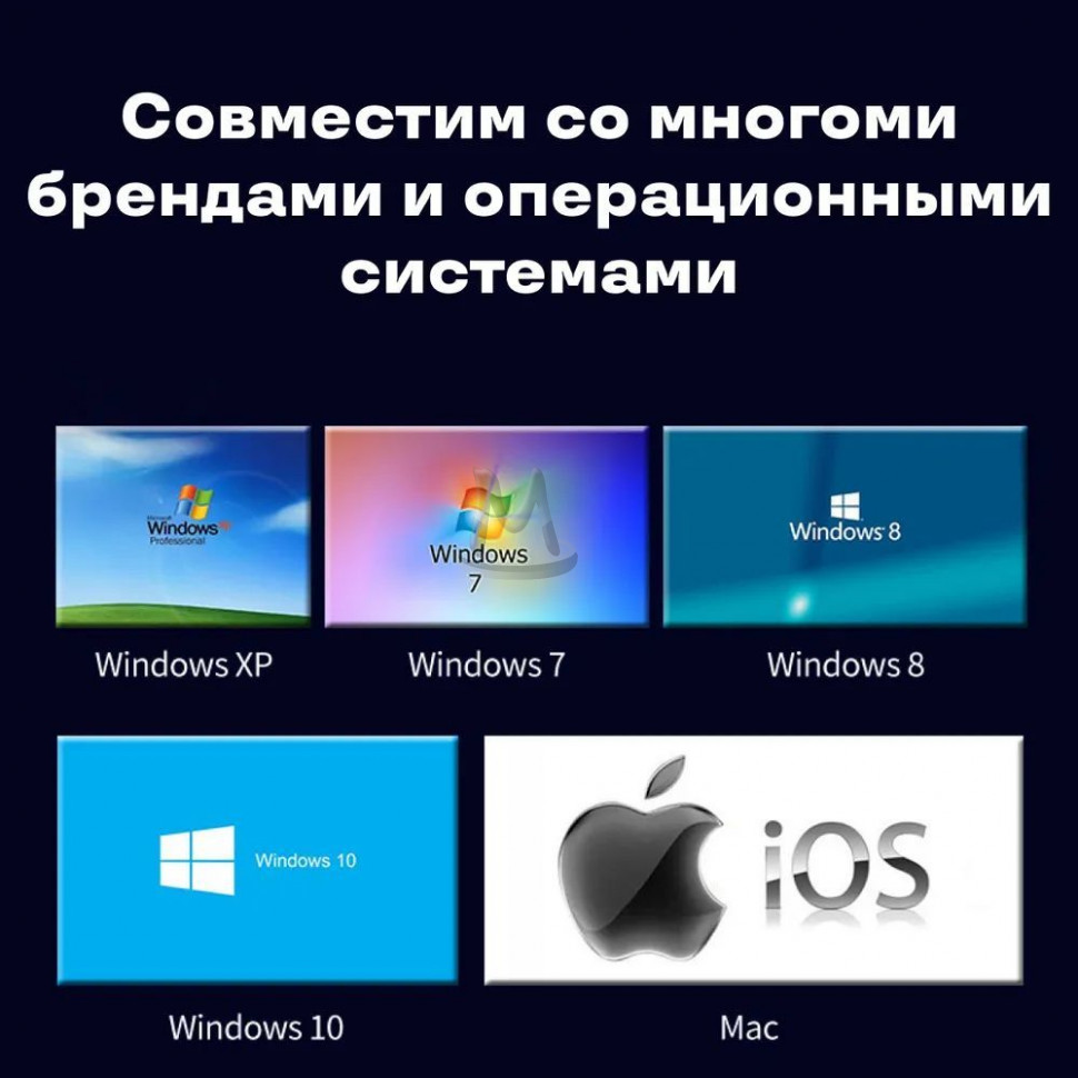 Карта видеозахвата для оцифровки видеокассет VHS