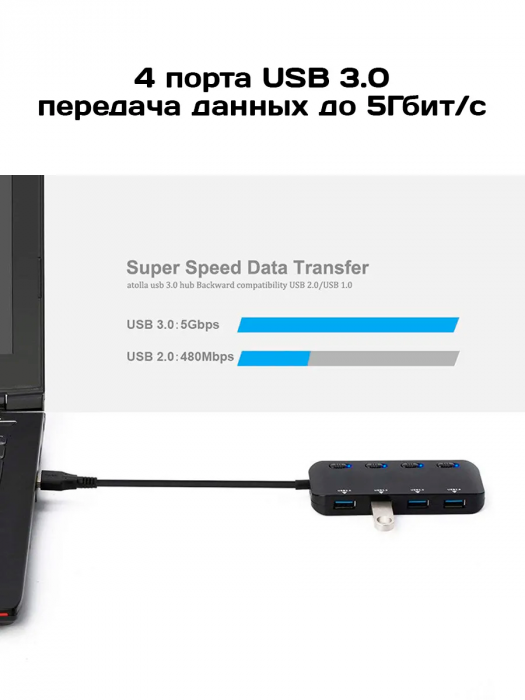 Разветвитель USB хаб 3.0 на 4 порта с выключателями