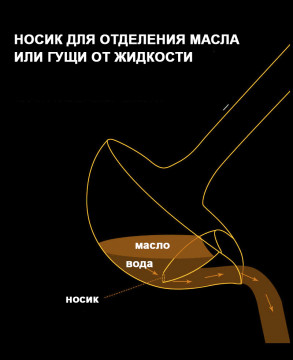 Металлический половник для супа из нержавеющий стали 33см с носиком для фильтрации