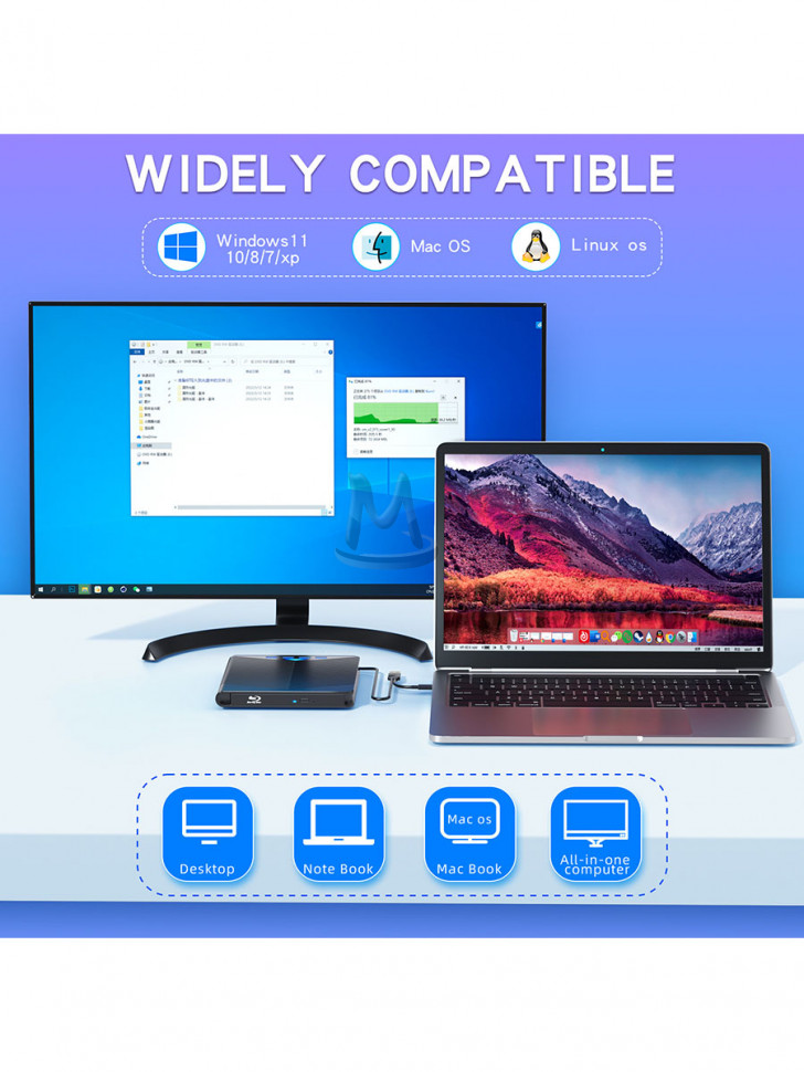 Внешний дисковод CD DVD оптический привод USB Хаб 7в1