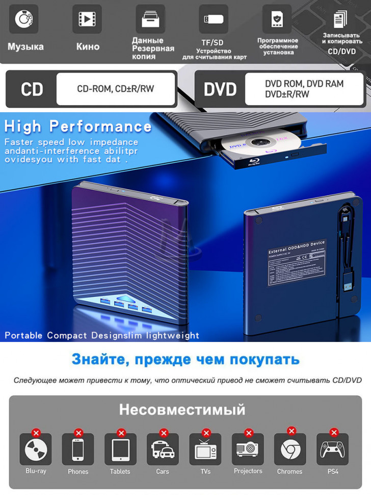 Внешний дисковод CD DVD оптический привод USB Хаб 7в1