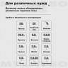 Датчик детектор утечки газов