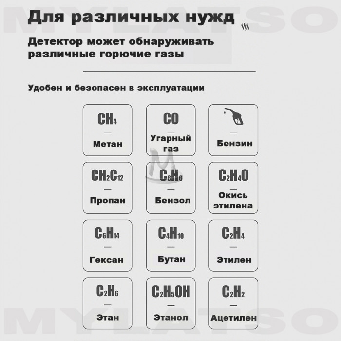 Датчик детектор утечки газов